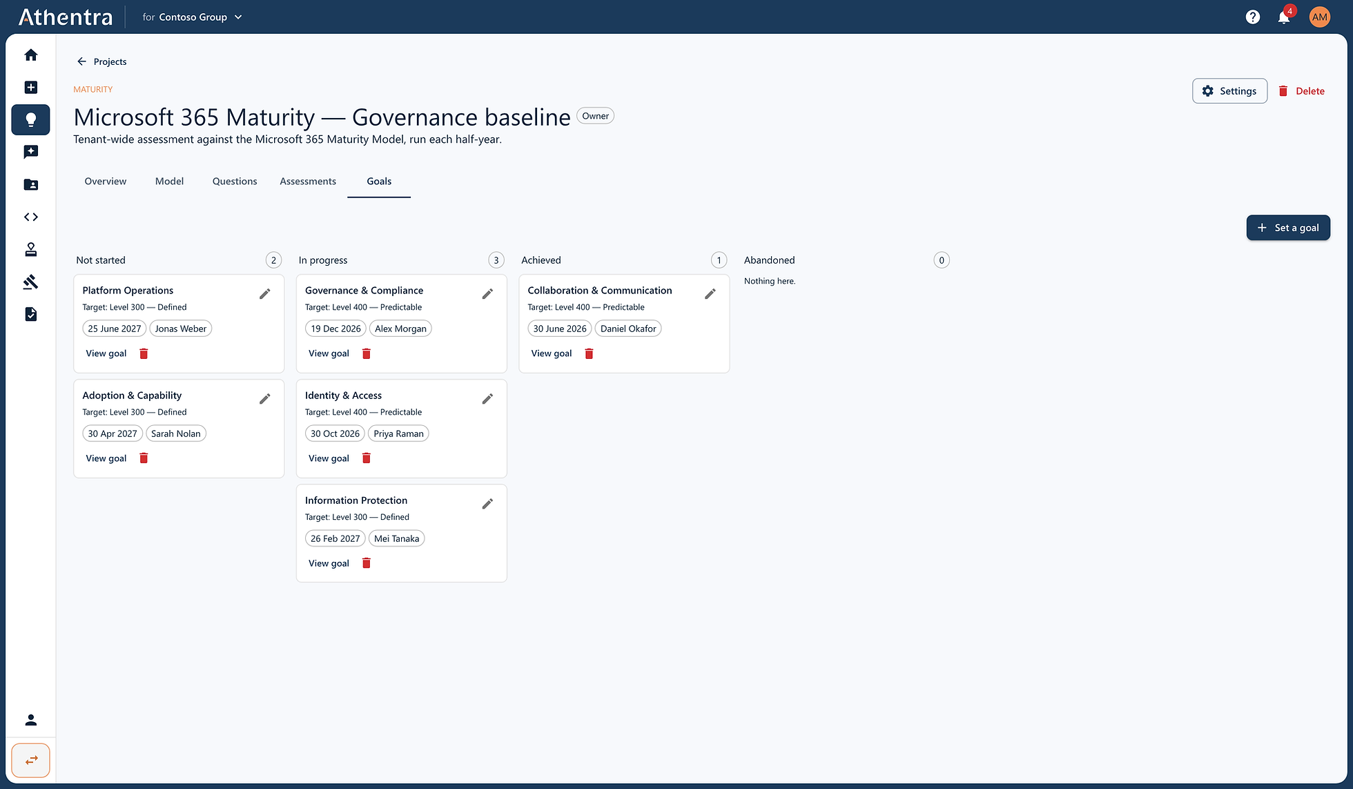 Aus Feststellungen werden Ziele mit Zielstufe und Termin — eine Roadmap, kein Bericht.